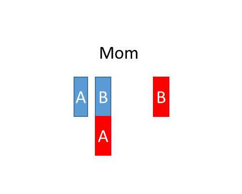 2024辽宁正规民营供卵机构与代怀服务指南：医院名单及代生孩子花费解析